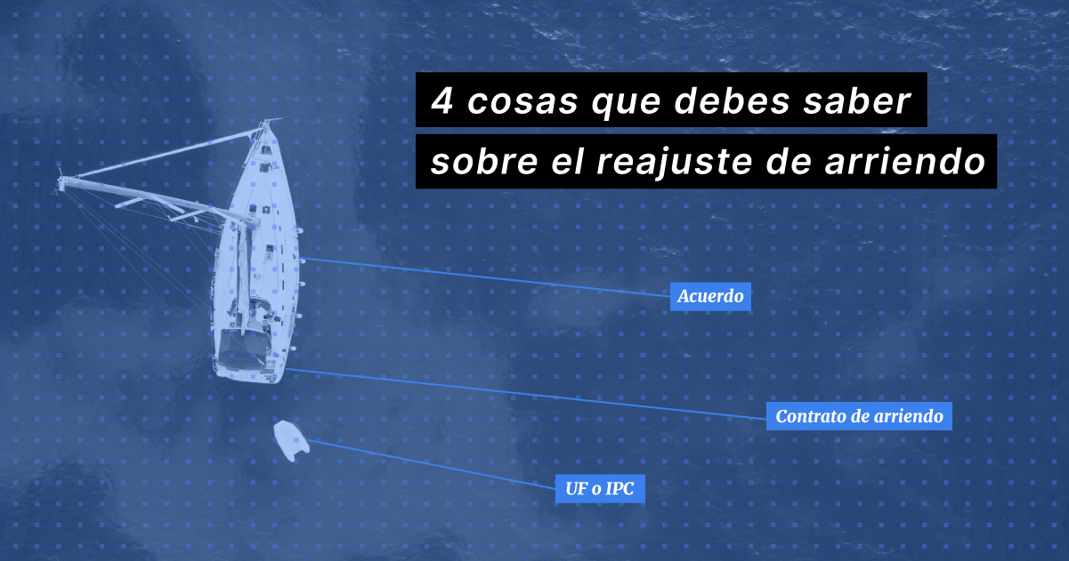 4-cosas-que-debes-saber-sobre-el-reajuste-de-arriendo
