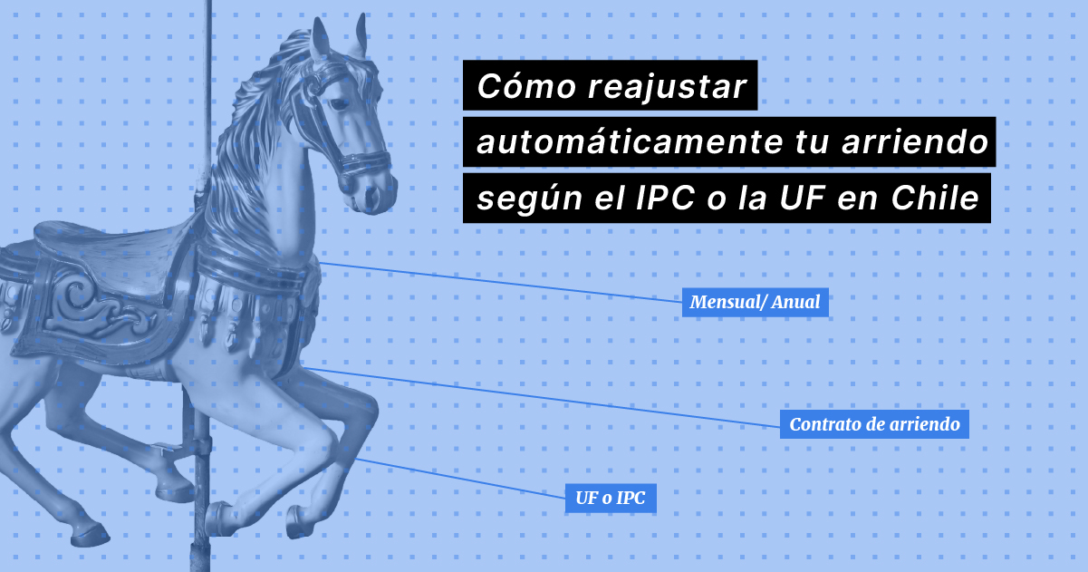 como-reajustar-automaticamente-tu-arriendo-segun-el-ipc-o-la-uf-en-chile